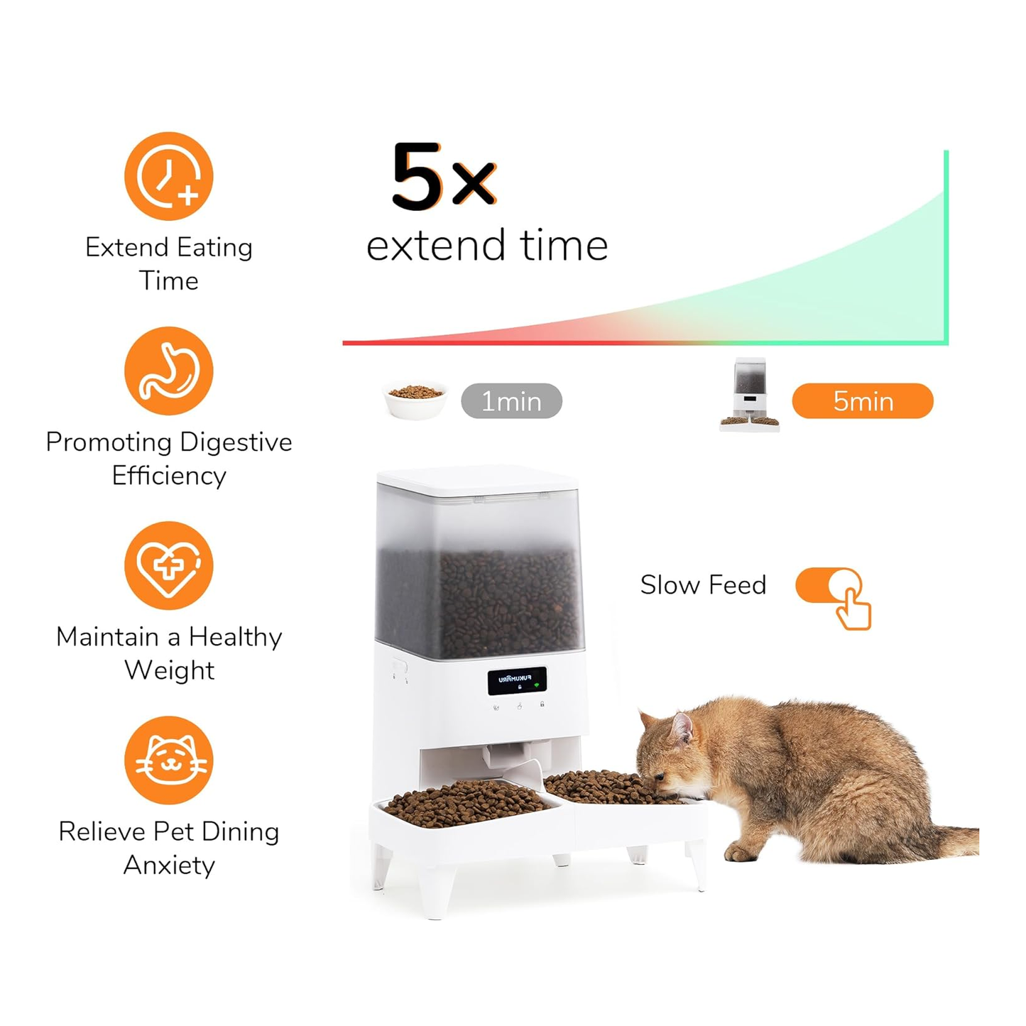 Smart Automatic Pet Feeder - 5L Large Capacity, Dual Bowls, 10 Meals/Day, WiFi Enabled, Freshness Preservation