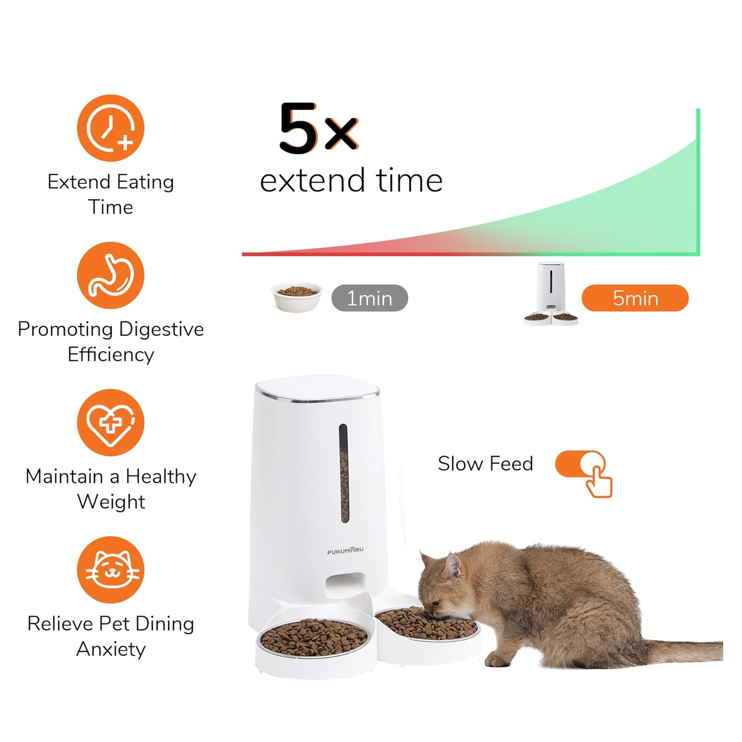 Smart WiFi Cat Feeder with 4L Double Bowls - Timed, DIY Meals for Multiple Pets