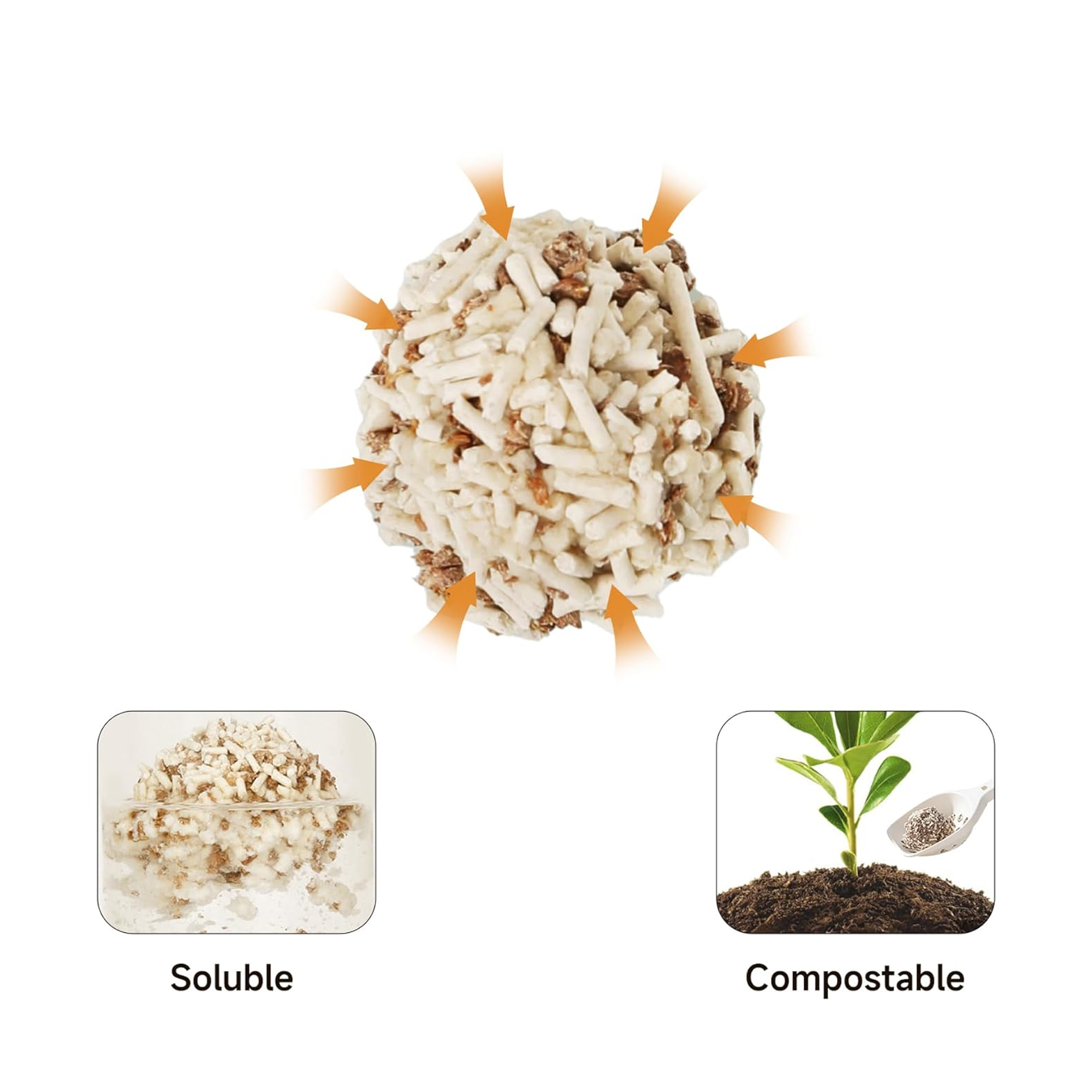 Tofu Cat Litter - Flushable Tofu & Applewood Cat Litter, 18 lbs - Unscented, Low-Tracking, Natural Clumping Pellets