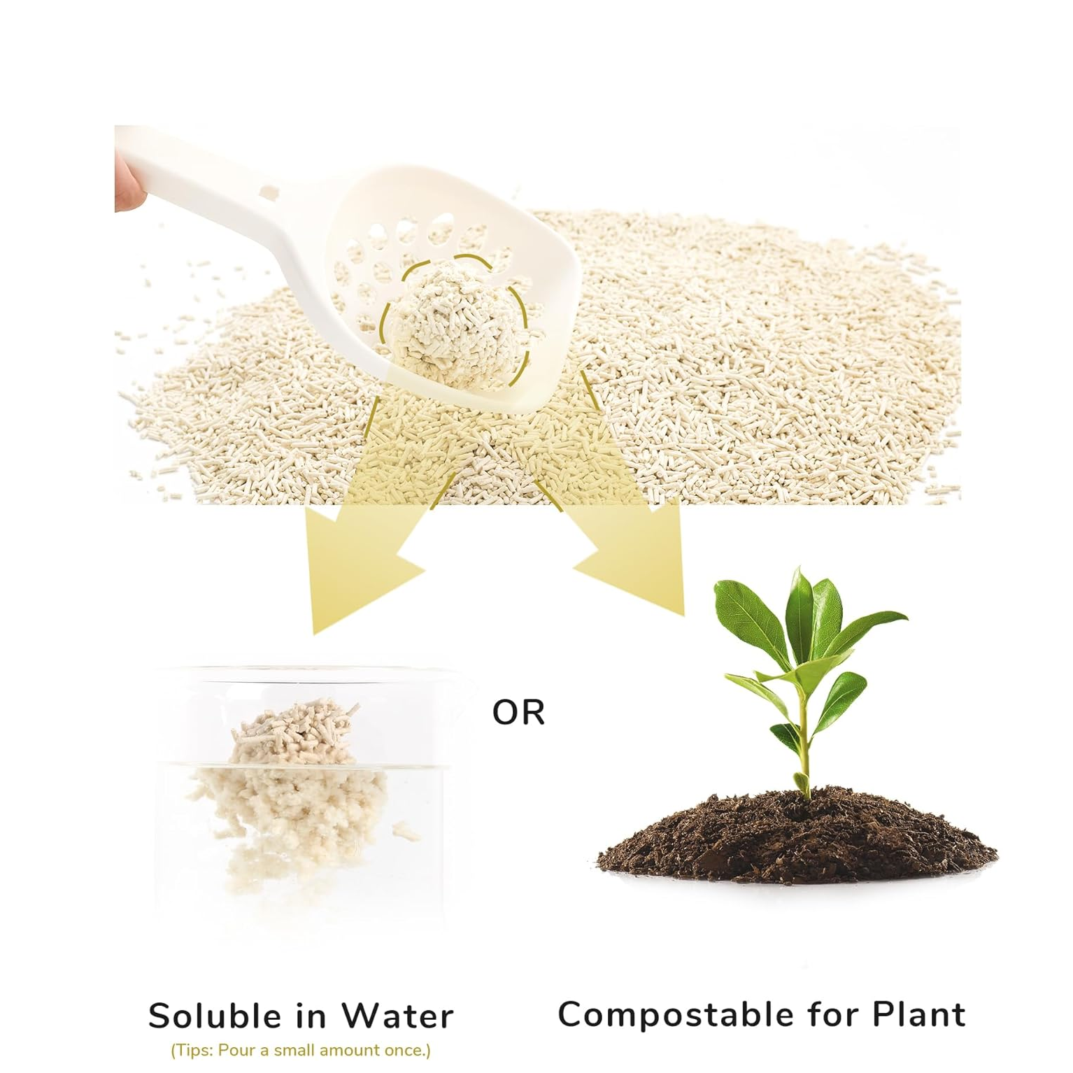 Natural Unscented Tofu Cat Litter Pellets (16.5 lbs / 3 Packs) - Flushable, Low-Tracking, & Quick-Clumping