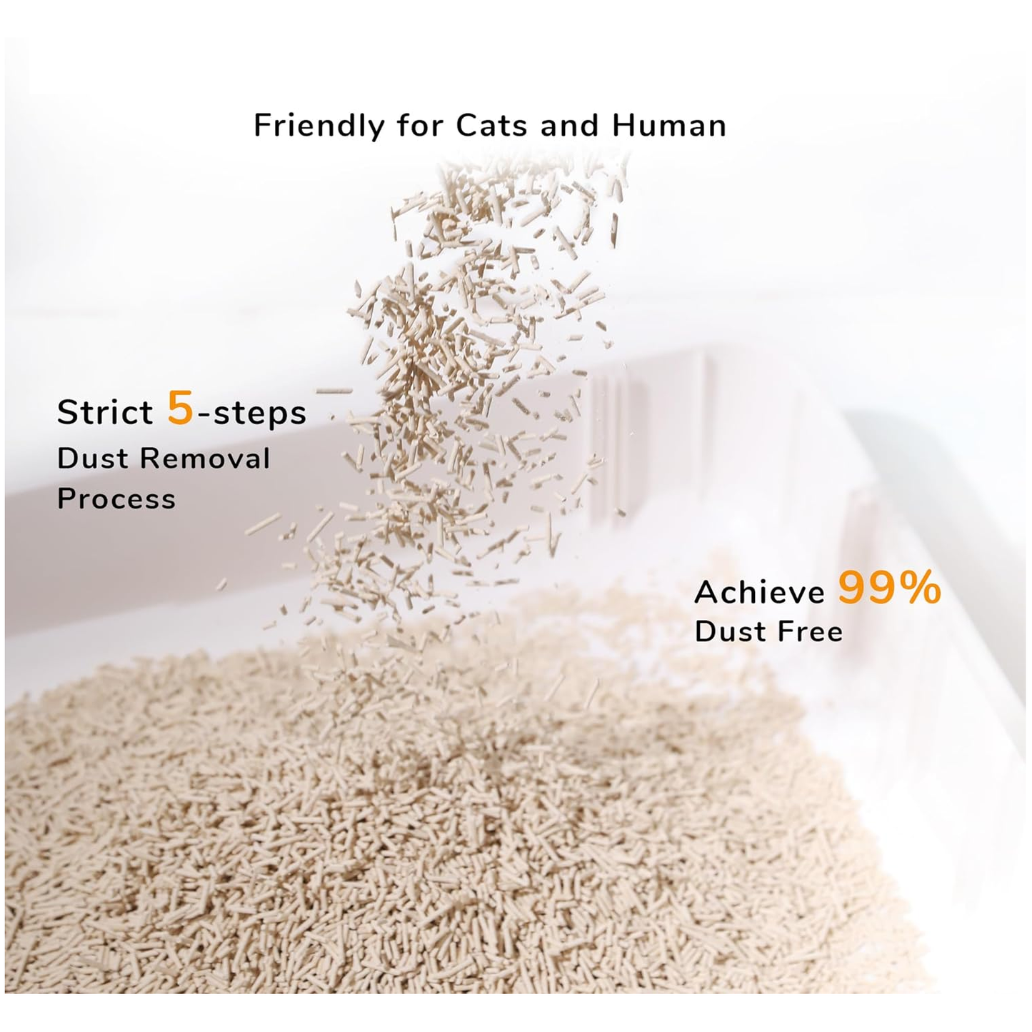 Natural Unscented Tofu Cat Litter Pellets (16.5 lbs / 3 Packs) - Flushable, Low-Tracking, & Quick-Clumping