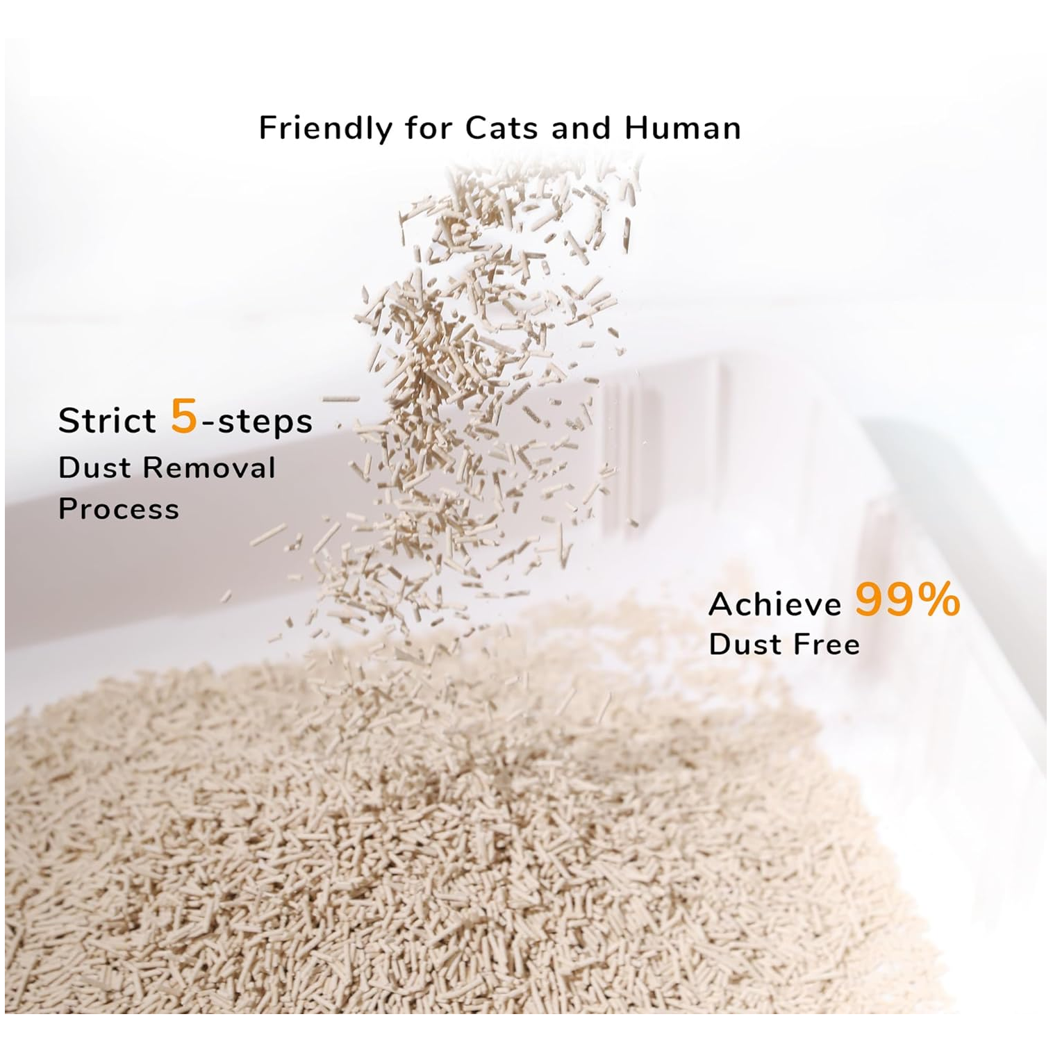 Natural Unscented Tofu Cat Litter Pellets (16.5 lbs / 3 Packs) - Flushable, Low-Tracking, & Quick-Clumping