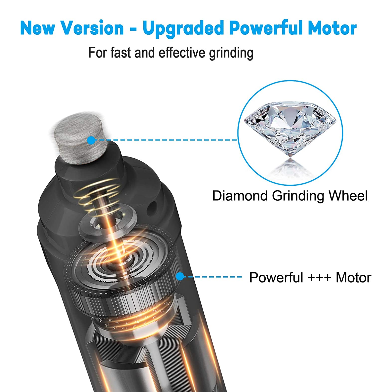 Powerful 2-Speed Pet Nail Grinder with Dual LED Lights, Quiet & Painless Grooming for Small, Medium & Large Dogs and Cats