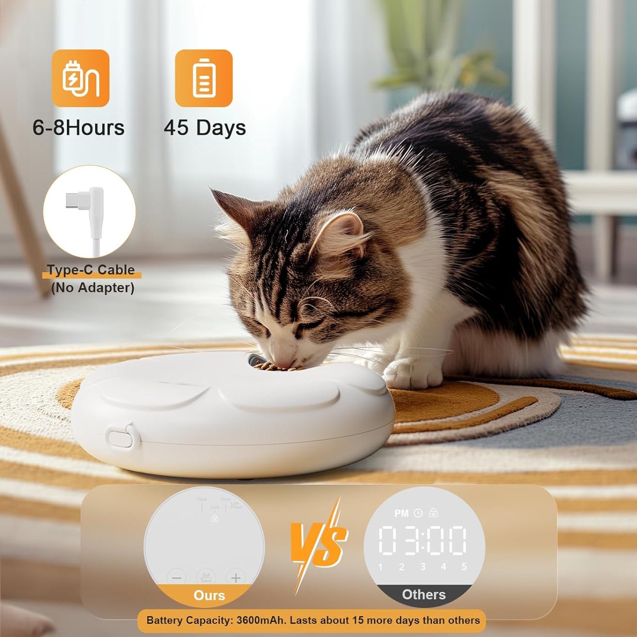Cordless 6-Meal Automatic Pet Feeder with Ice Packs for Wet and Dry Food, Programmable Timer & Low Battery Indicator