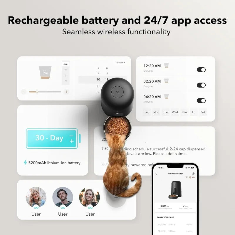 PETLIBRO Automatic Cat Feeder: Wi-Fi Rechargeable, 30-Day Battery Life, App-Controlled, Anti-Clog Design